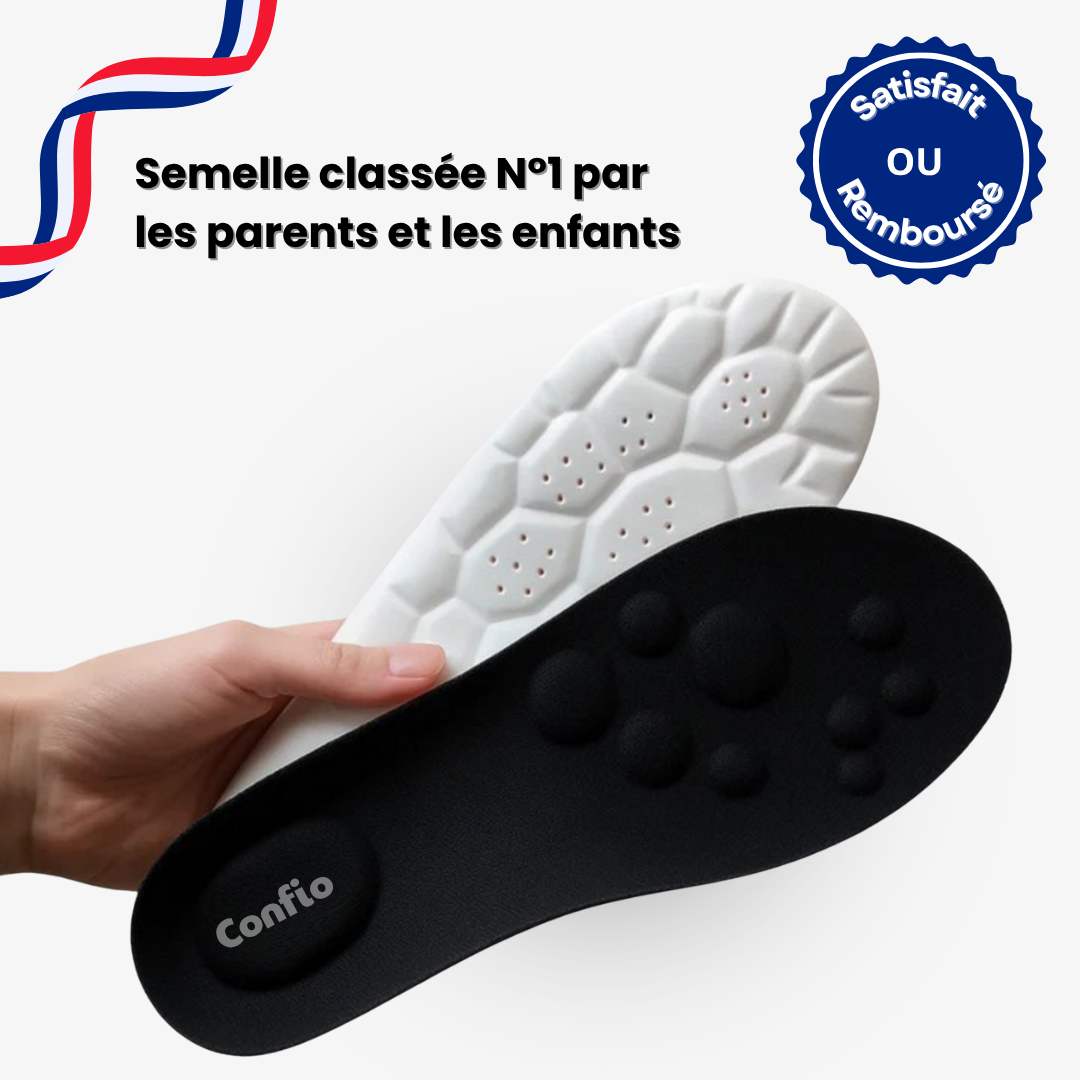 Confio® – Semelles ErgoFit