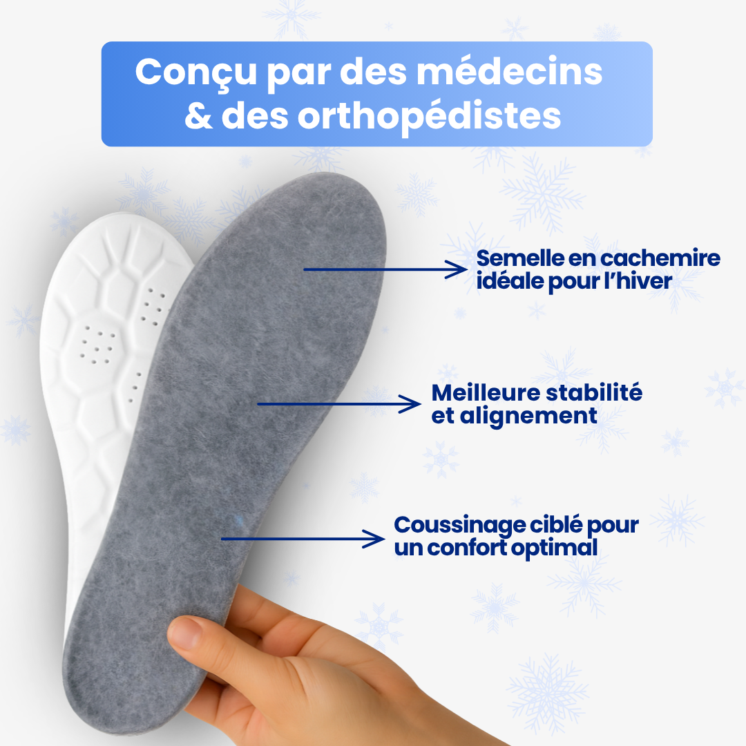 Confio® – Semelles Hiver ErgoFit