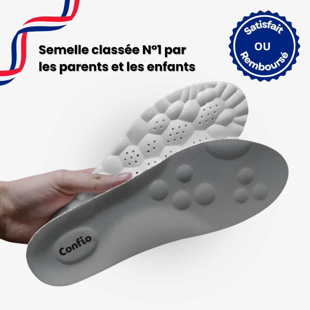 Confio® – Semelles ErgoFit