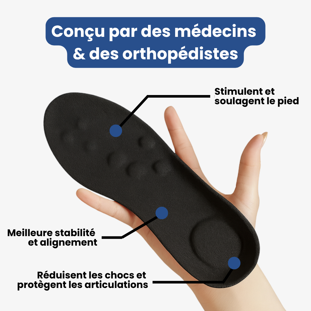 Confio® – Semelles ErgoFit