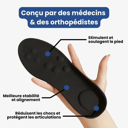 Confio® – Semelles ErgoFit